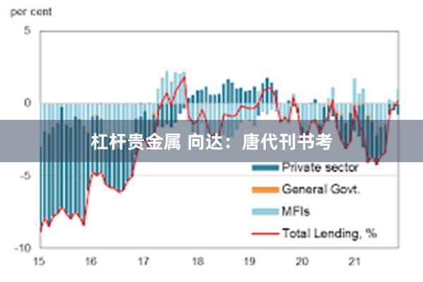 杠杆贵金属 向达：唐代刊书考