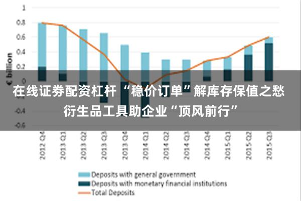 在线证劵配资杠杆 “稳价订单”解库存保值之愁 衍生品工具助企业“顶风前行”