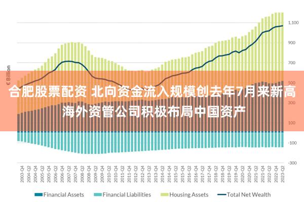 合肥股票配资 北向资金流入规模创去年7月来新高 海外资管公司积极布局中国资产