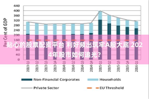 贴心的股票配资平台 利好频出筑牢A股大底 2024年股市如何追光？