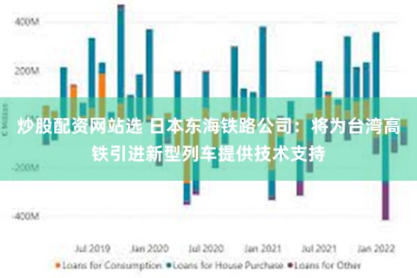 炒股配资网站选 日本东海铁路公司：将为台湾高铁引进新型列车提供技术支持