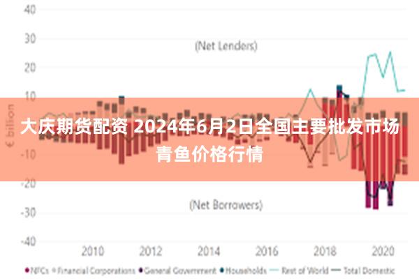 大庆期货配资 2024年6月2日全国主要批发市场青鱼价格行情