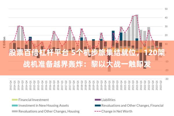 股票百倍杠杆平台 5个机步旅集结就位，120架战机准备越界轰炸：黎以大战一触即发