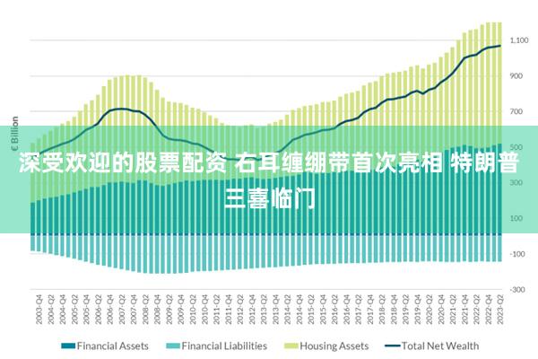 深受欢迎的股票配资 右耳缠绷带首次亮相 特朗普三喜临门