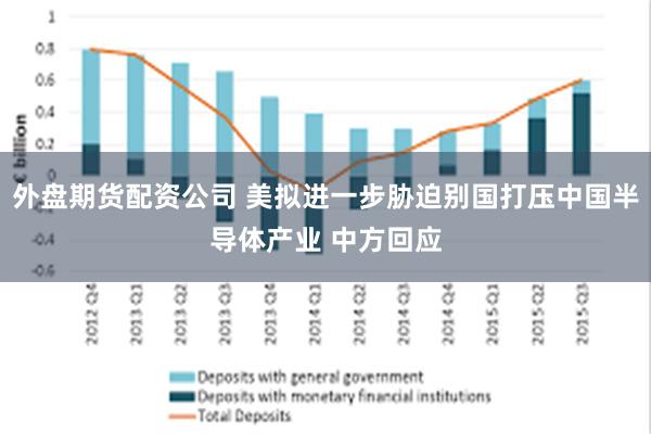 外盘期货配资公司 美拟进一步胁迫别国打压中国半导体产业 中方回应