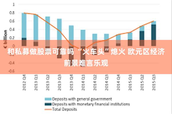 和私募做股票可靠吗 “火车头”熄火 欧元区经济前景难言乐观