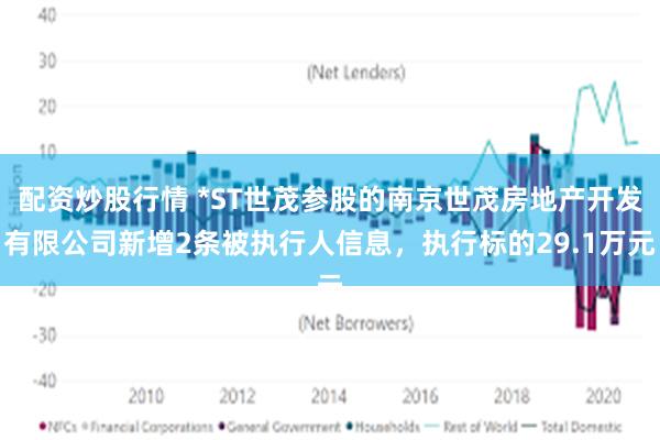 配资炒股行情 *ST世茂参股的南京世茂房地产开发有限公司新增2条被执行人信息，执行标的29.1万元