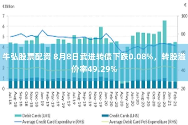 牛弘股票配资 8月8日武进转债下跌0.08%，转股溢价率49.29%