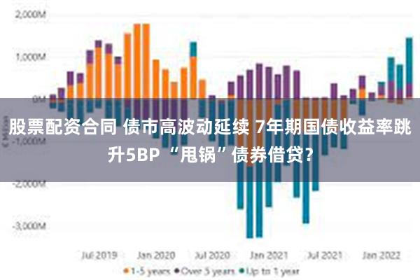 股票配资合同 债市高波动延续 7年期国债收益率跳升5BP “甩锅”债券借贷？