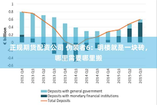 正规期货配资公司 伪装者6：明楼就是一块砖，哪里需要哪里搬