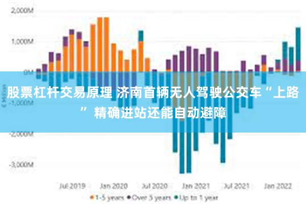 股票杠杆交易原理 济南首辆无人驾驶公交车“上路” 精确进站还能自动避障