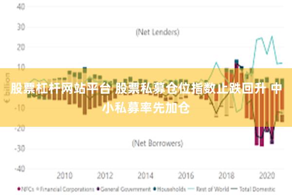 股票杠杆网站平台 股票私募仓位指数止跌回升 中小私募率先加仓