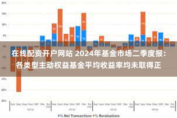 在线配资开户网站 2024年基金市场二季度报：各类型主动权益基金平均收益率均未取得正