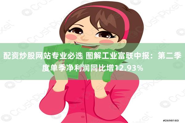 配资炒股网站专业必选 图解工业富联中报：第二季度单季净利润同比增12.93%