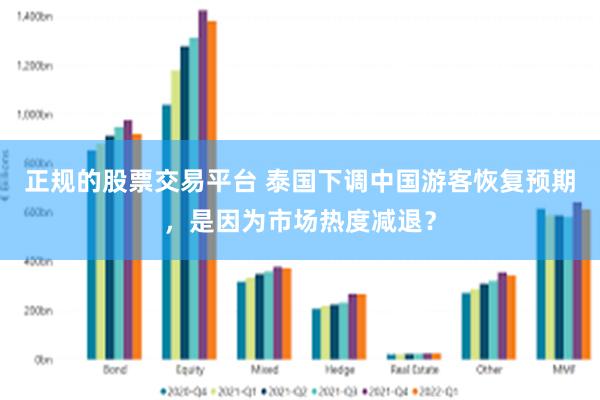 正规的股票交易平台 泰国下调中国游客恢复预期，是因为市场热度减退？