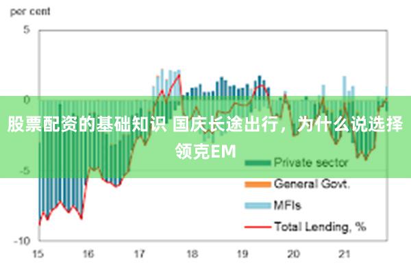 股票配资的基础知识 国庆长途出行，为什么说选择领克EM