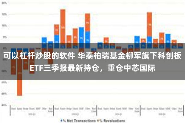 可以杠杆炒股的软件 华泰柏瑞基金柳军旗下科创板ETF三季报最新持仓，重仓中芯国际