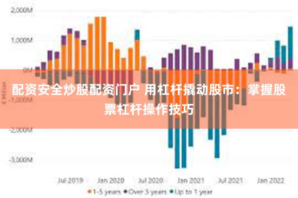 配资安全炒股配资门户 用杠杆撬动股市：掌握股票杠杆操作技巧