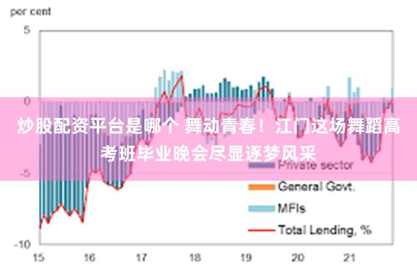 炒股配资平台是哪个 舞动青春！江门这场舞蹈高考班毕业晚会尽显逐梦风采