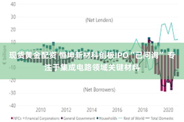 现货黄金配资 恒坤新材科创板IPO“已问询” 专注于集成电路领域关键材料